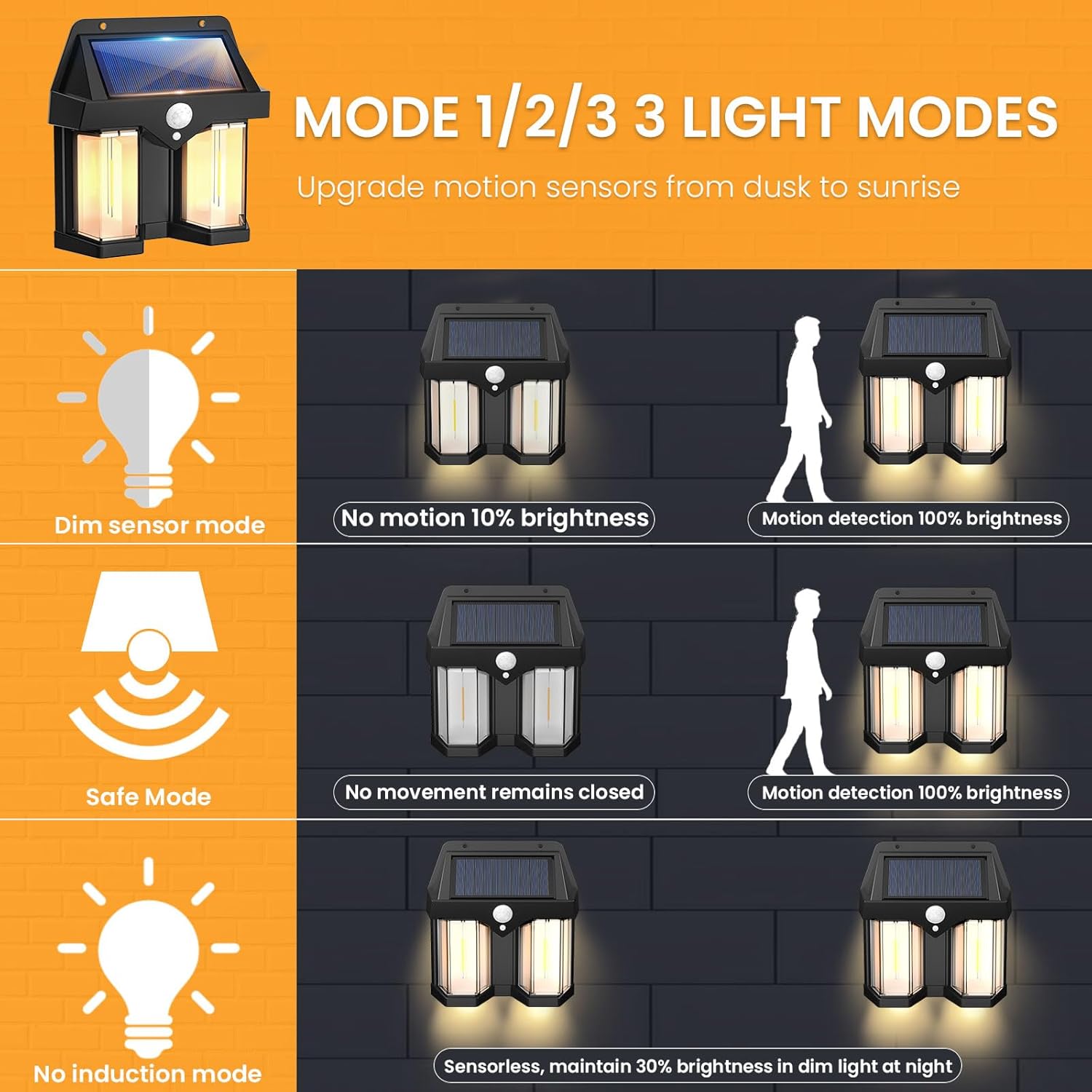 Outdoor Lighting With Outlet - Солнечный настенный светильник в винтажном стиле