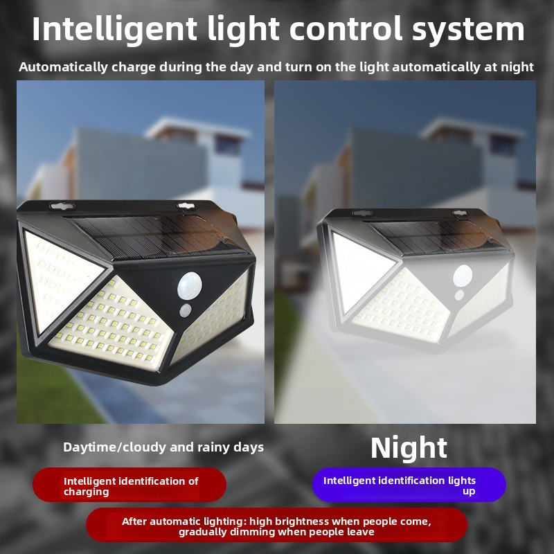 Солнечный настенный светильник – обзор и цена Outdoor Lighting On Amazon