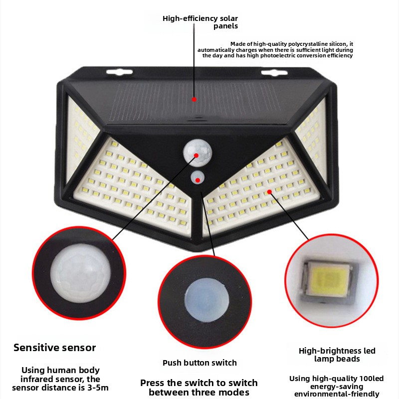 Солнечный настенный светильник – обзор и цена Outdoor Lighting On Amazon