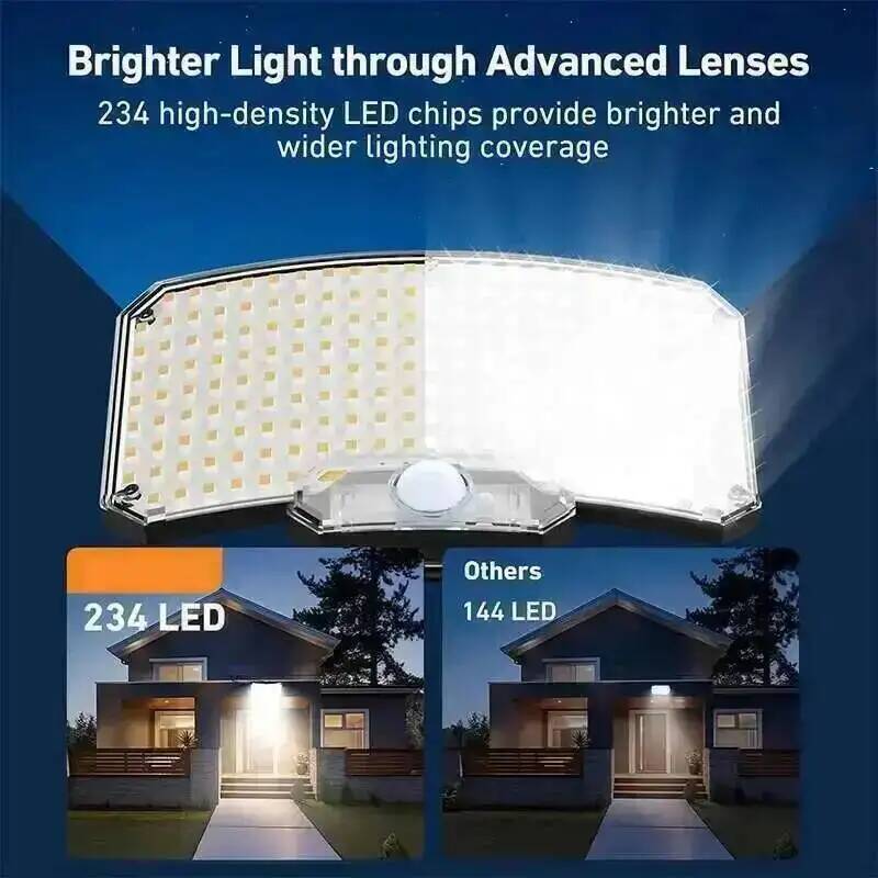 Уличные солнечные светильники  – обзор и цена Outdoor Lighting Bronze