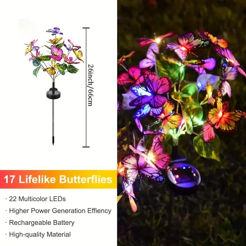 Солнечные светодиодные садовые – обзор и цена Outdoor Lighting Manufacturers