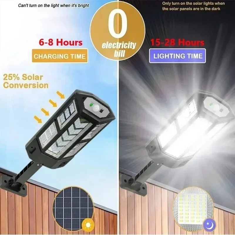 Новейший мощный уличный солнеч – обзор и цена Outdoor Lighting Landscape