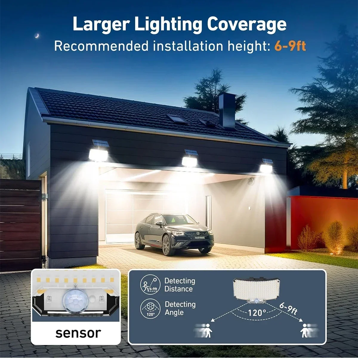 Солнечные уличные светильники  – обзор и цена Outdoor Lighting Patio