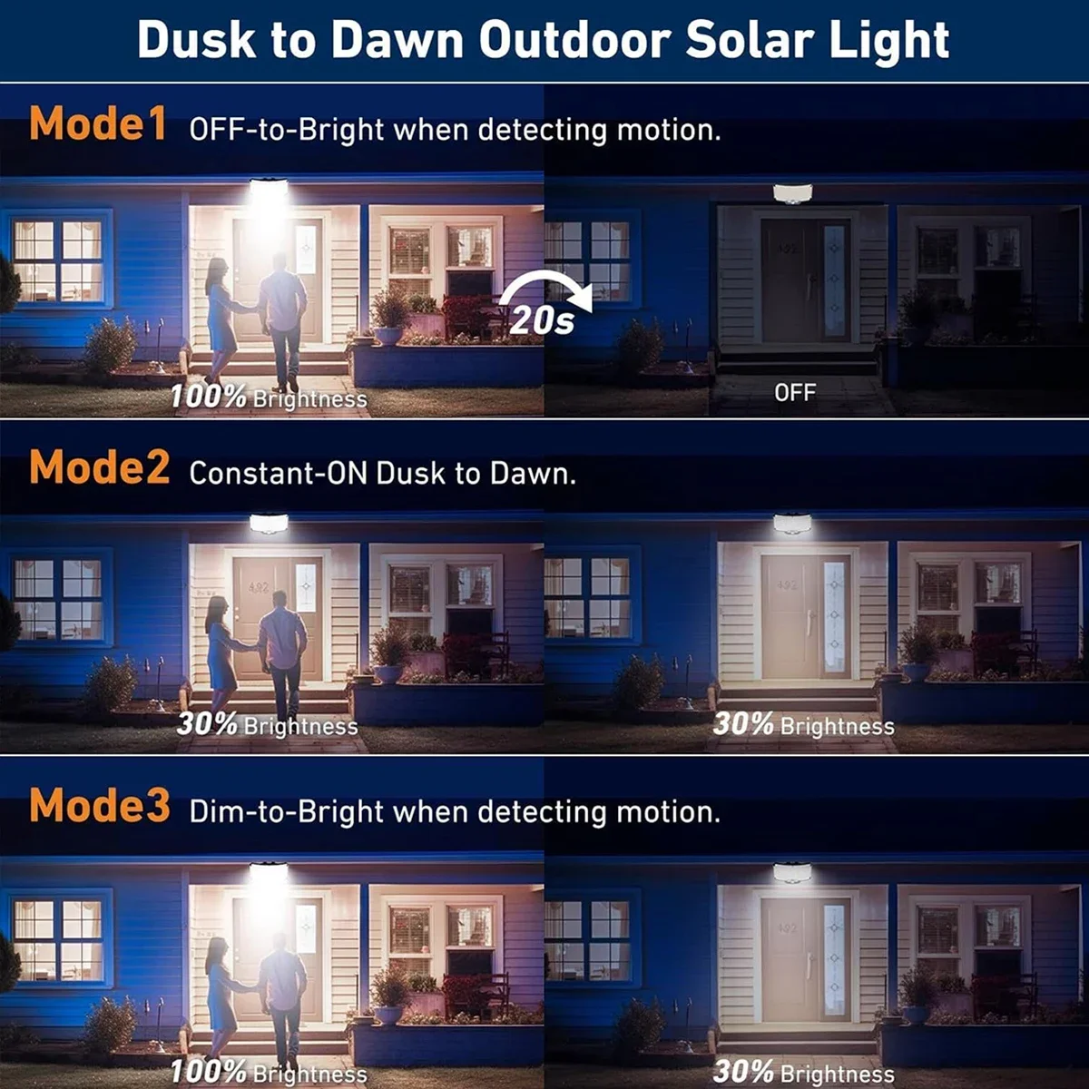 Солнечные уличные светильники  – обзор и цена Outdoor Lighting Patio