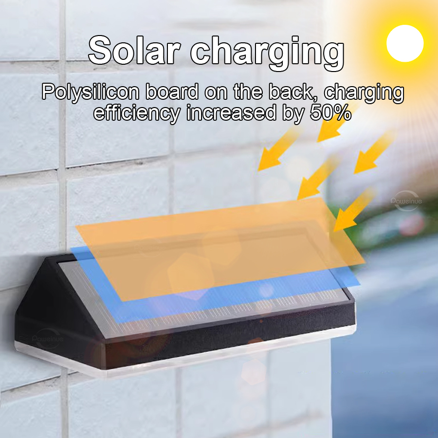 Супер яркие солнечные фонари R – обзор и цена Outdoor Lighting With Outlet