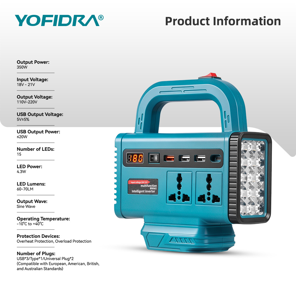 Портативный инвертор YOFIDRA 2 – обзор и цена Outdoor Lighting With Outlet