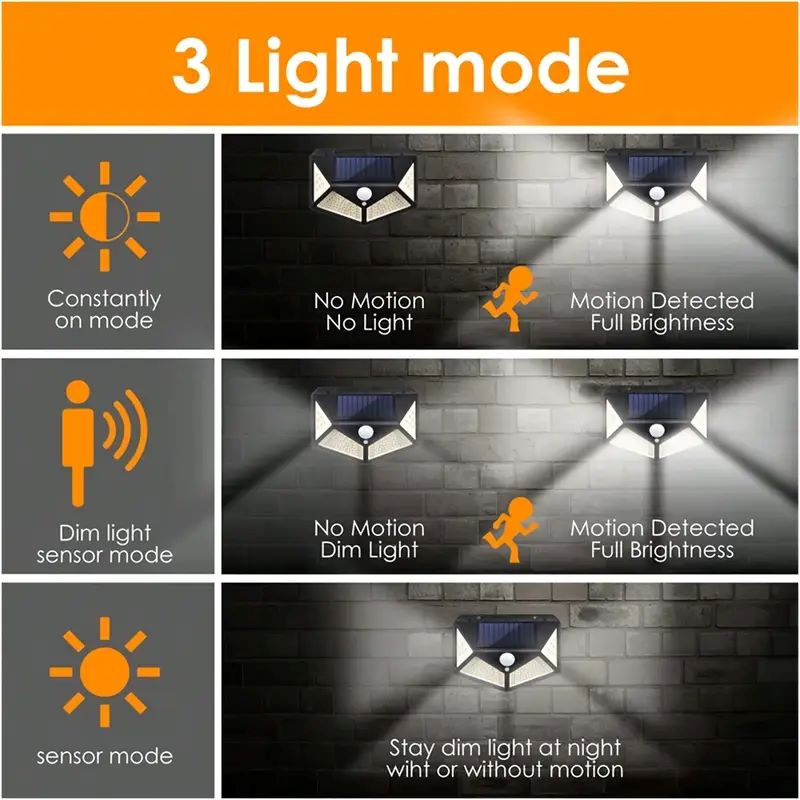 100-светодиодный уличный солне – обзор и цена Outdoor Lighting Landscape