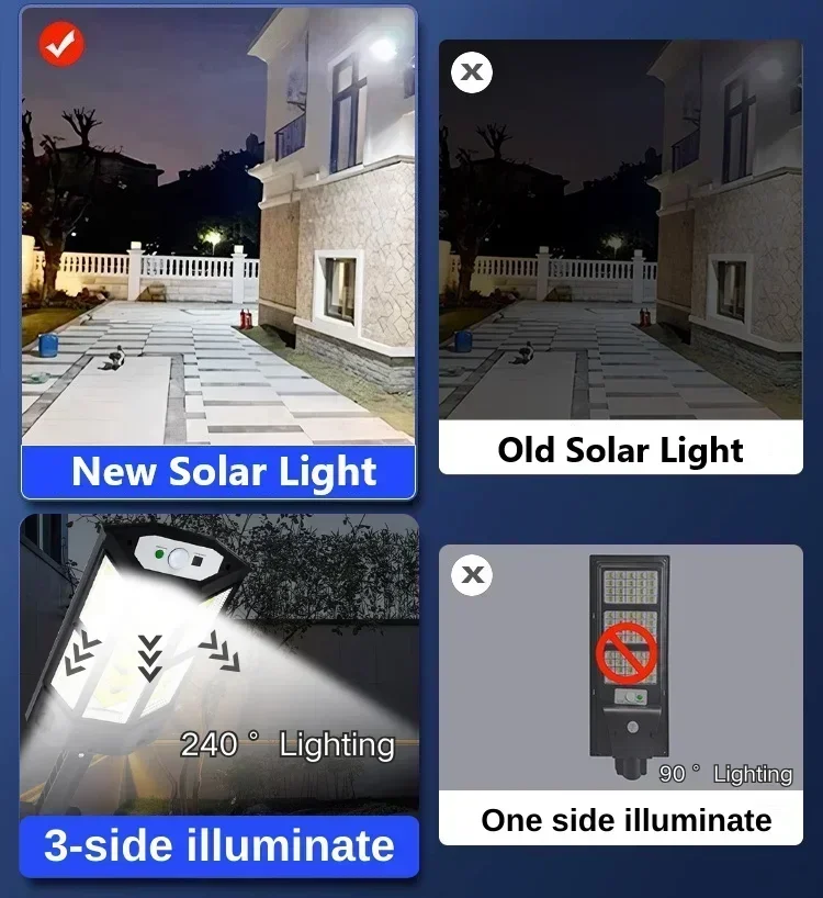 Солнечный светодиодный светиль – обзор и цена Outdoor Lighting Landscape